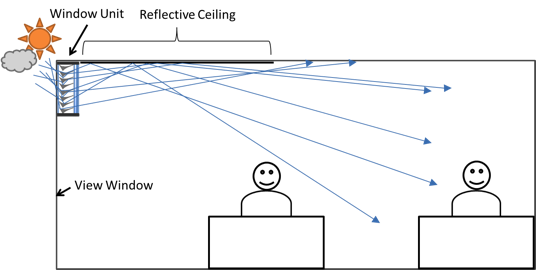 ShemehtyuahtyuiPrince