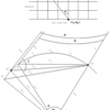 satellite spot beam deployment parameter illustration satellite spot beam deployment parameter illustration