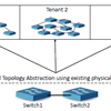Low cost programmable bare metal network virtualization AS1001-image-Low cost programmable bare metal network virtualization