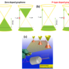 img 1