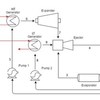 Low-grade heat driven novel hybrid cooling and power system