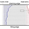 Integrated Flow Header for the Planar Heat Sink with Transverse and Oblique Channels