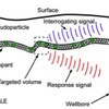 Resonant Proppant and Antenna System for Hydraulic Fracture Mapping