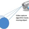TITLE TEXT; Object tracking video capture algorithm to record specific object ALT TEXT: Object tracking video capture algorithm to record specific object