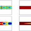 Figure. 2-D numerical simulation of an air flow (0.1 m/s) within a channel with three wire discharge electrodes (0.5 cm diameter) along the centerline. Left: Applied voltage of -70 kV. Right: uncharged. Upper: Fluid velocity distributions, color contours and streamlines. Lower: Airborne contaminant concentrations due to destruction by excited species (Reaction rate = 1e3 m6/mol2). Uncharged DRE = 34.1% (lower right) as compared to EHD-influenced DRE = 67.3% (lower left).