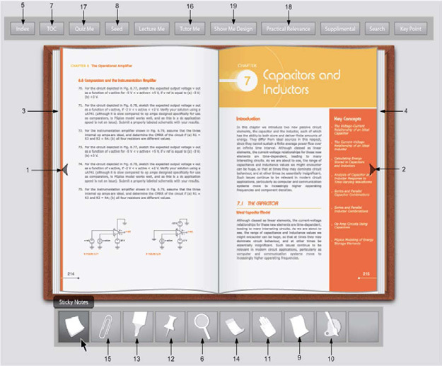 Electronic Circuit Design Textbook